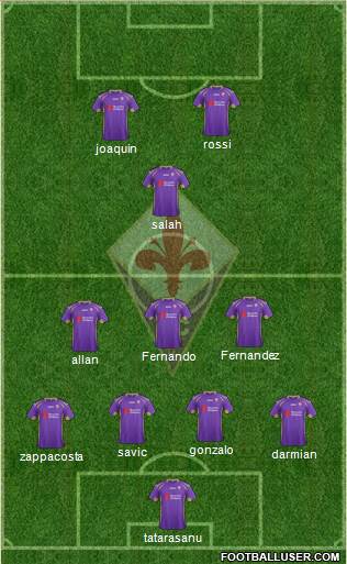 Fiorentina Formation 2015