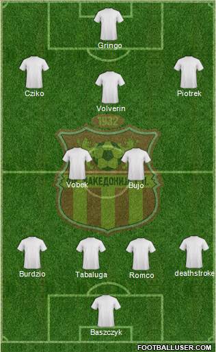 FK Makedonija Gjorce Petrov Skopje Formation 2015