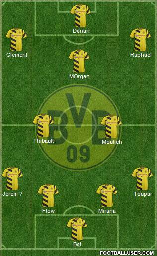 Borussia Dortmund Formation 2015