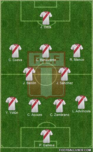 Peru Formation 2015