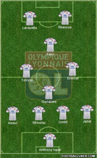 Olympique Lyonnais Formation 2015