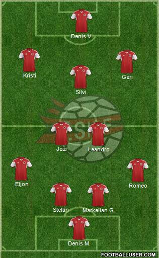 Albania Formation 2015