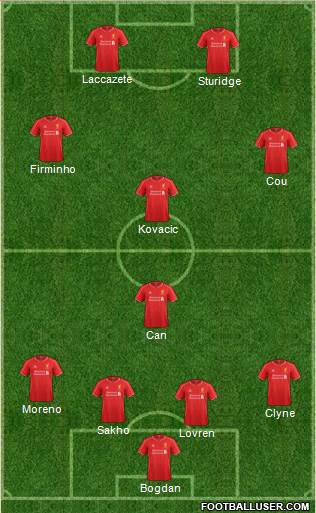 Liverpool Formation 2015