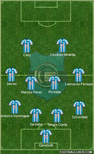 Gimnasia y Esgrima de Jujuy Formation 2015