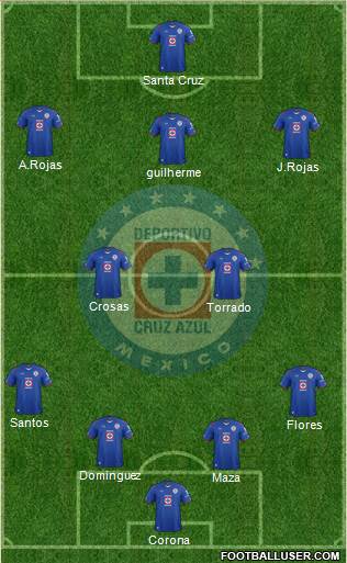 Club Deportivo Cruz Azul Formation 2015