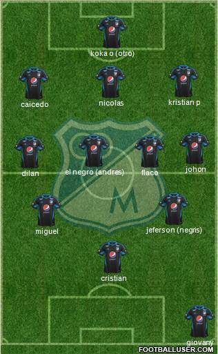 CD Los Millonarios Formation 2015