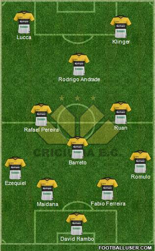 Criciúma EC Formation 2015