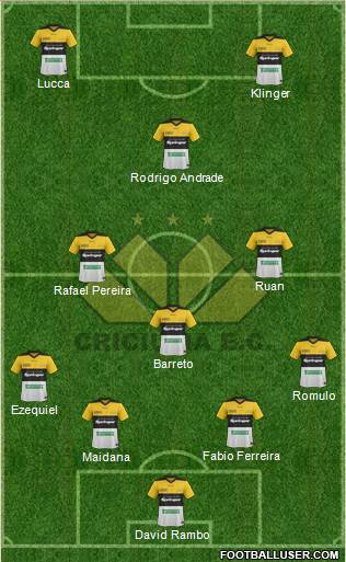 Criciúma EC 4-4-2 football formation