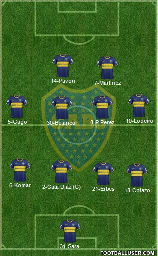 Boca Juniors Formation 2015