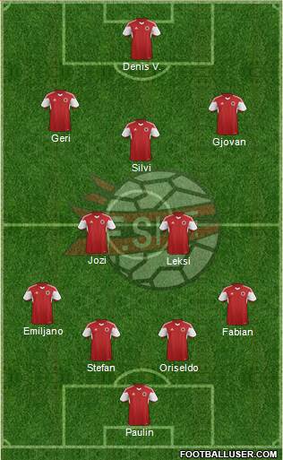 Albania Formation 2015