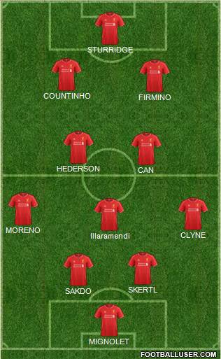 Liverpool Formation 2015