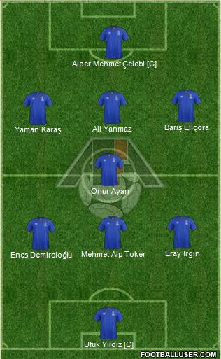 Azerbaijan Formation 2015
