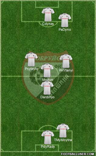 Belshina Bobruisk 4-3-3 football formation