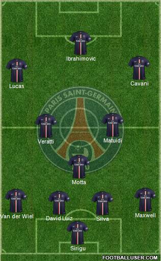 Paris Saint-Germain Formation 2015