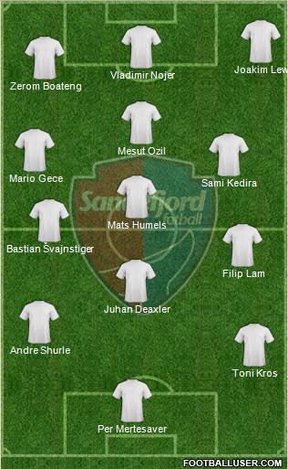 Sandefjord Fotball Formation 2015