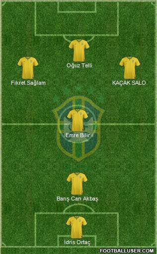 Brazil Formation 2015