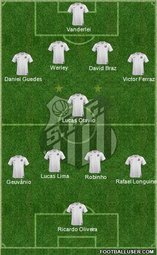 Santos FC Formation 2015