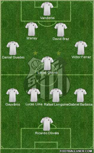 Santos FC Formation 2015