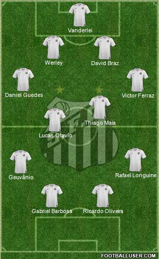 Santos FC Formation 2015