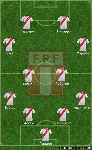 Peru Formation 2015