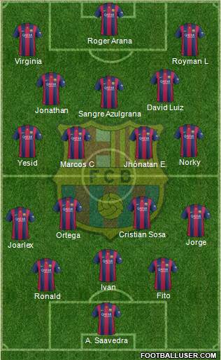 F.C. Barcelona Formation 2015