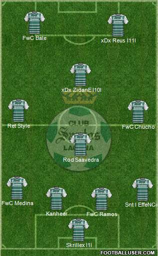 Club Deportivo Santos Laguna Formation 2015
