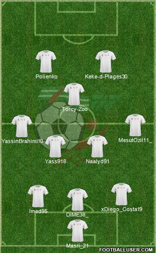 Algeria Formation 2015