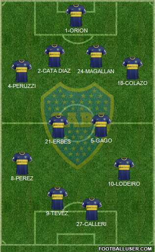 Boca Juniors Formation 2015