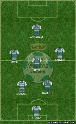 Club Deportivo Santos Laguna Formation 2015