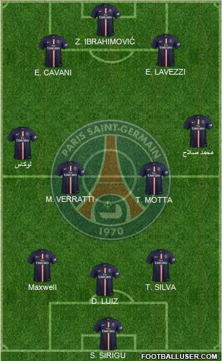 Paris Saint-Germain Formation 2015