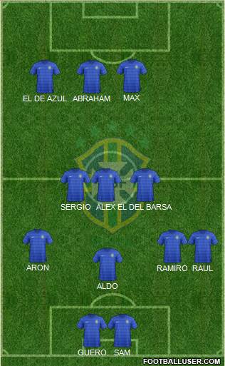 Brazil Formation 2015