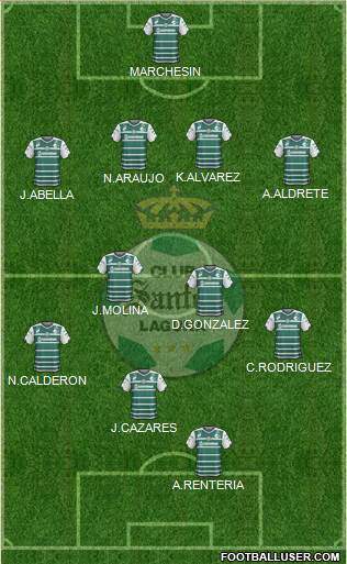Club Deportivo Santos Laguna Formation 2015