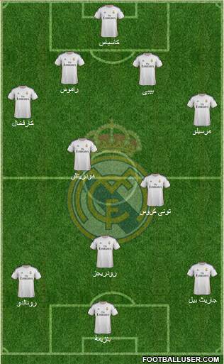 R. Madrid Castilla Formation 2015