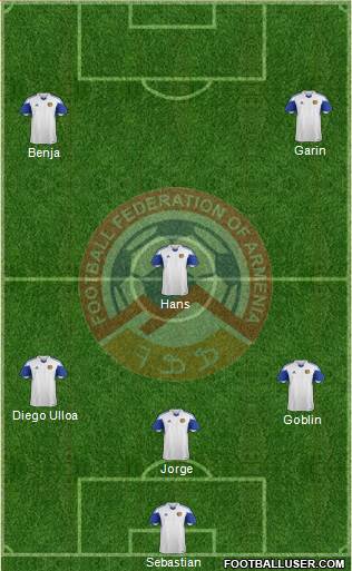 Armenia Formation 2015