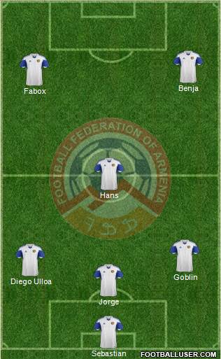Armenia Formation 2015
