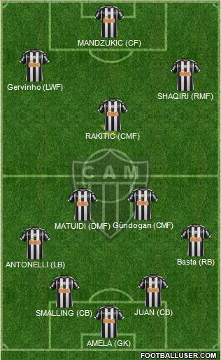 C Atlético Mineiro Formation 2015