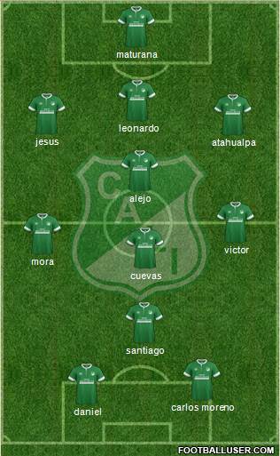 AC Deportivo Cali Formation 2015