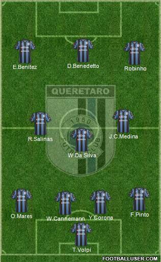 Club de Fútbol Gallos Blancos Formation 2015