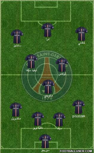 Paris Saint-Germain Formation 2015