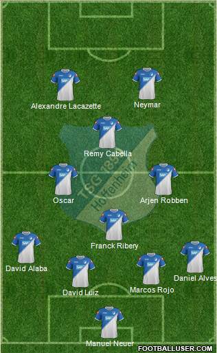 TSG 1899 Hoffenheim Formation 2015