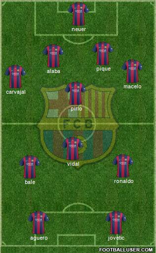 F.C. Barcelona Formation 2015