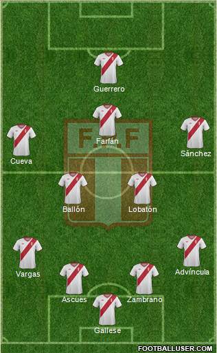 Peru Formation 2015