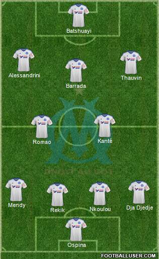 Olympique de Marseille Formation 2015