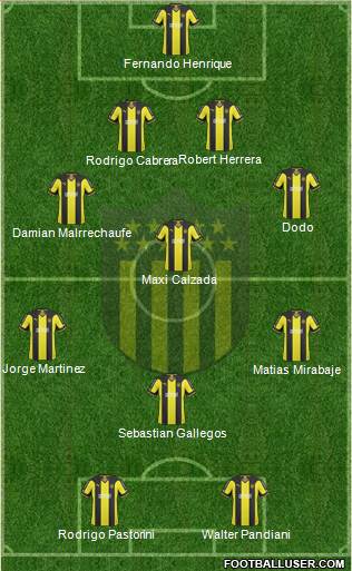 Club Atlético Peñarol Formation 2015