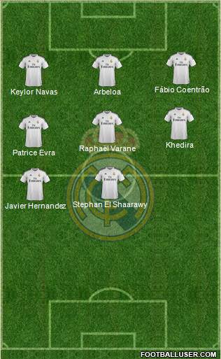 Real Madrid C.F. Formation 2015