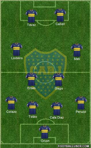 Boca Juniors Formation 2015