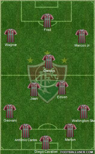 Fluminense FC Formation 2015