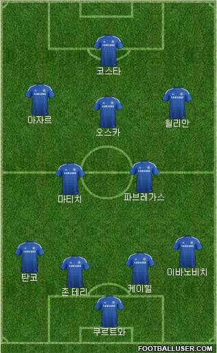 Chelsea Formation 2015