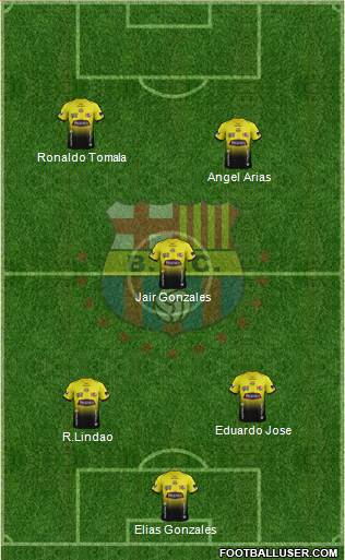 Barcelona SC Formation 2015