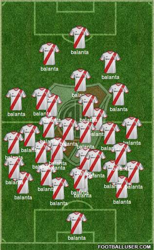 River Plate Formation 2015